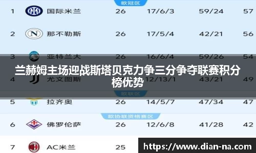 兰赫姆主场迎战斯塔贝克力争三分争夺联赛积分榜优势